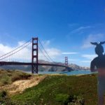 Golden Gate Bridge USA